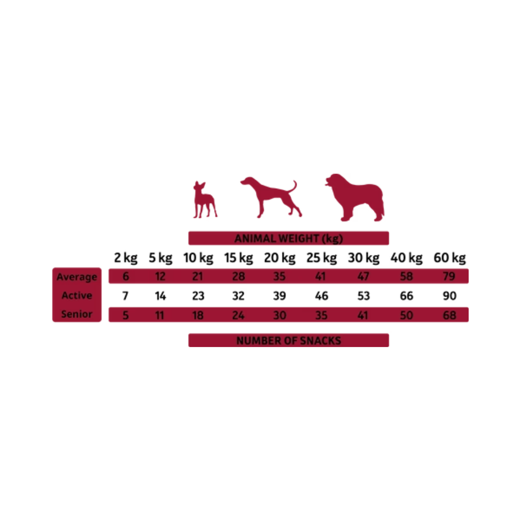 ALPHA SPIRIT Snack Jamón 50 g