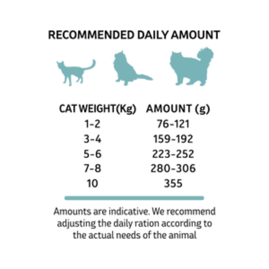 ALPHA SPIRIT Mousse Dorada 85 g para gatos