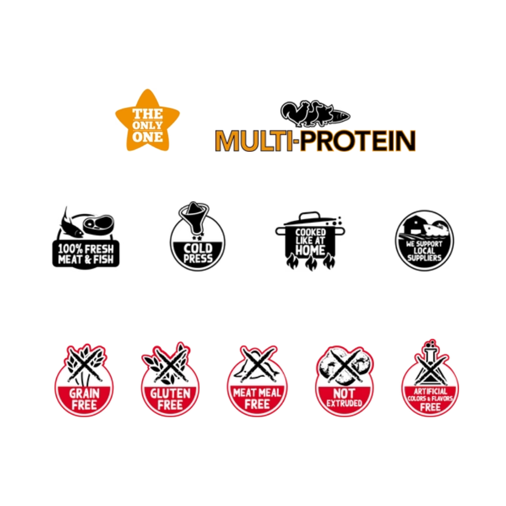 ALPHA SPIRIT The Only One Multiprotein