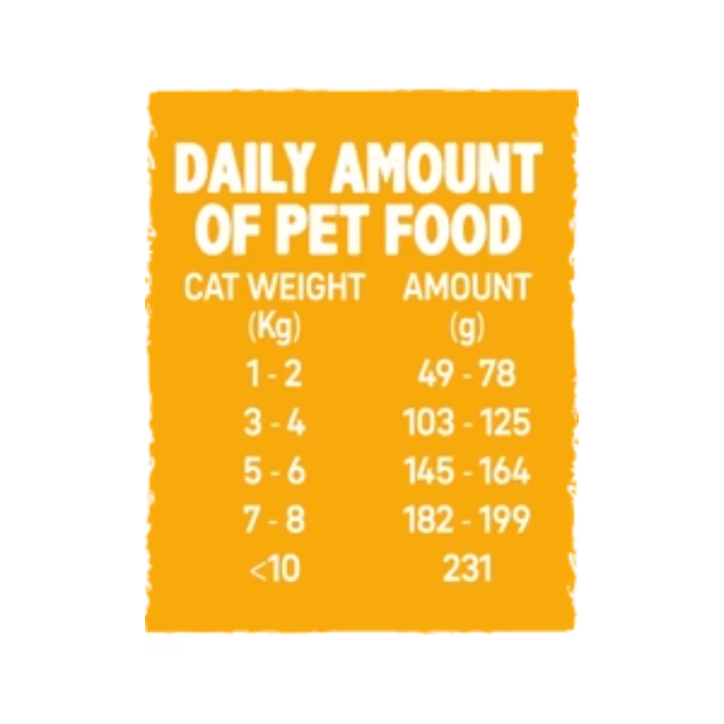 ALPHA SPIRIT Paté Pollo 100 g / 200 g para gatos