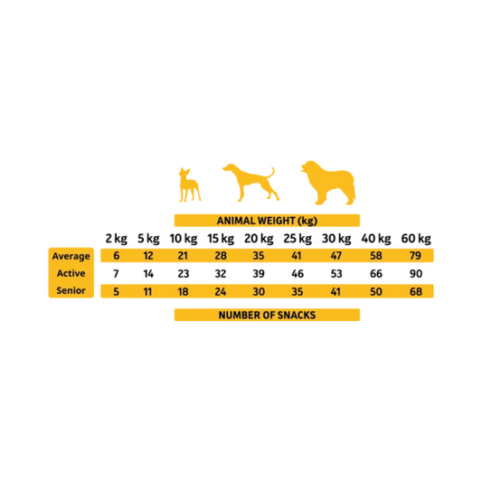 ALPHA SPIRIT Snack Pollo 50 g para perros