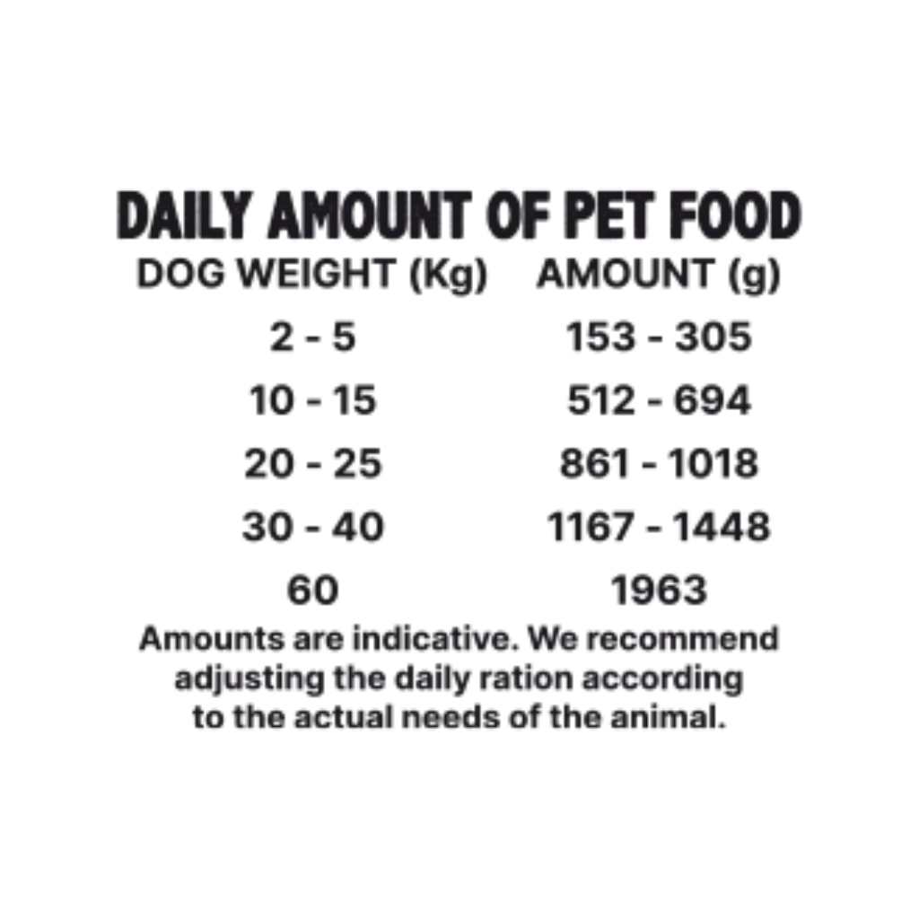 ALPHA SPIRIT Ternera con Melón 400 g para perros