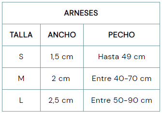 BdeBruno Arnés en H Julieta para perros