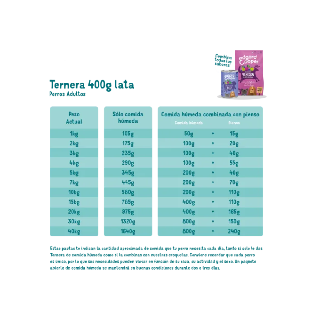 EDGARD&COOPER Adulto Ternera 400 g para perros