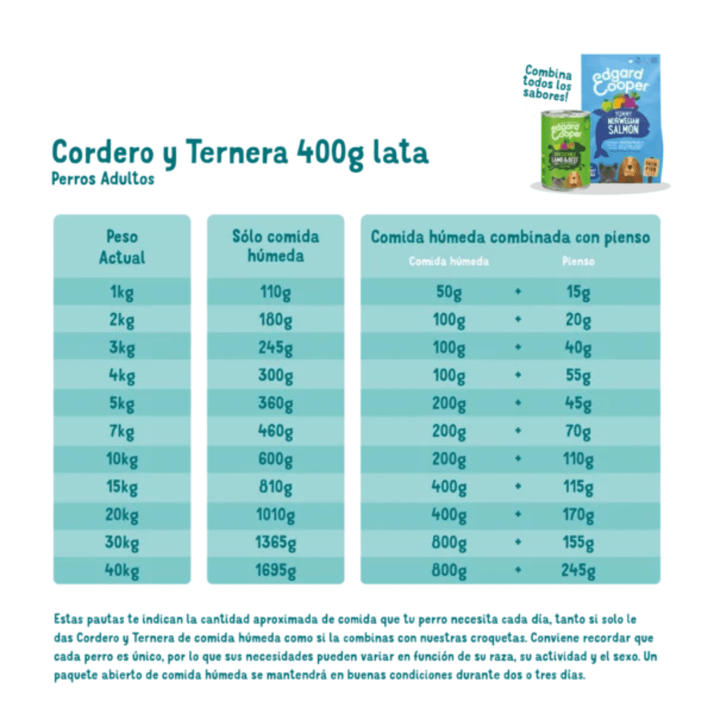 EDGARD&COOPER Adulto Cordero y Ternera 400 g