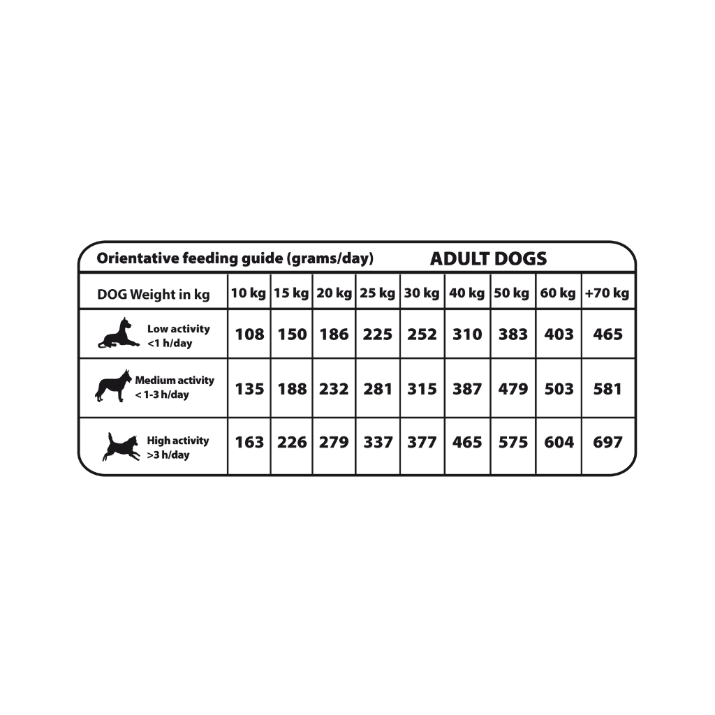 NATURAL GREATNESS Salmón