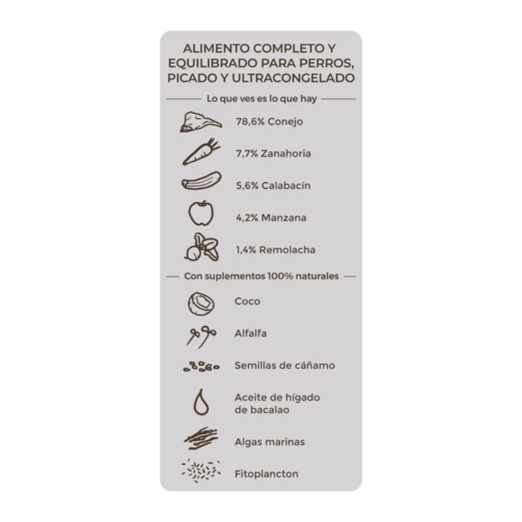 PUROMENU Menú BARF Banquete de Conejo