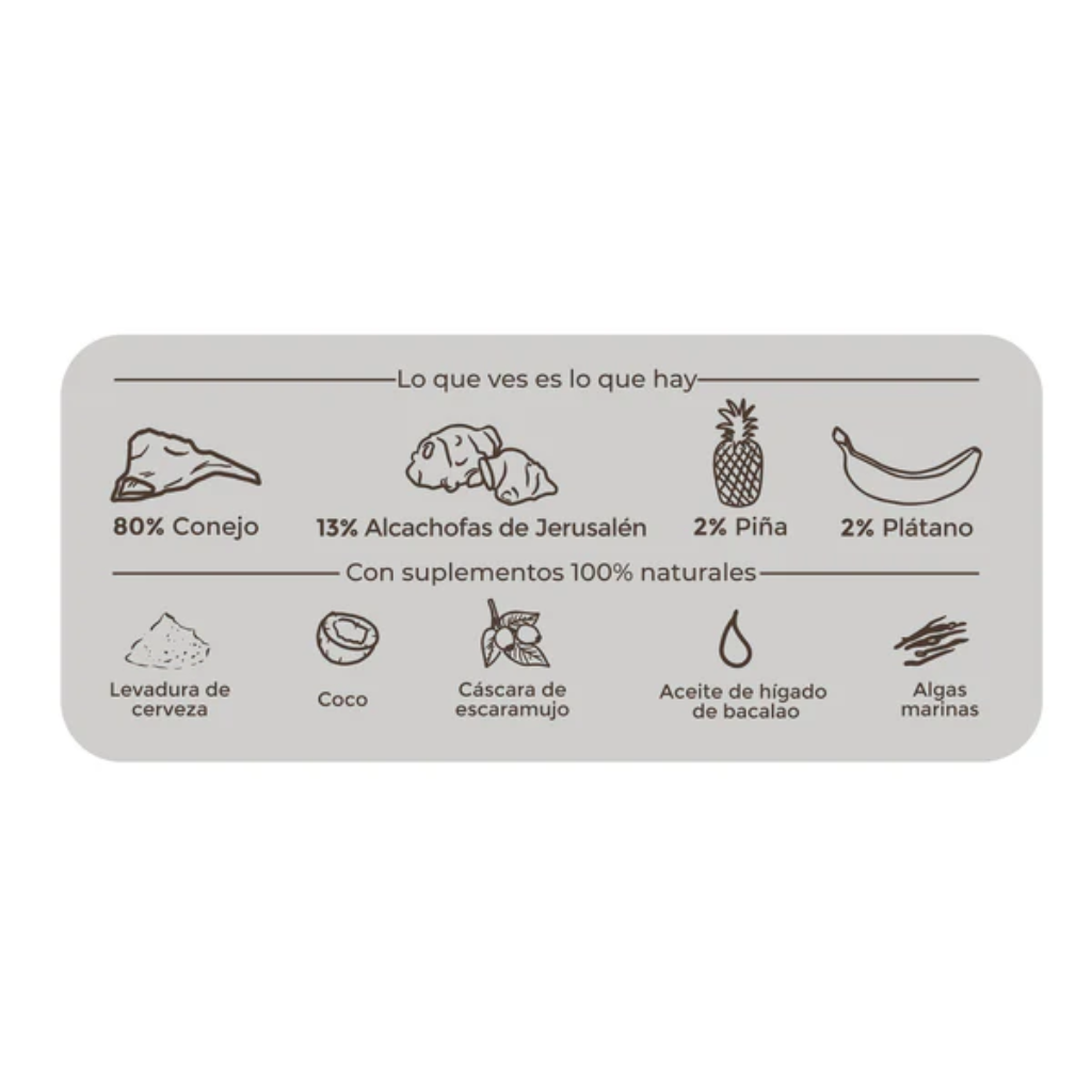 PUROMENU Menú Banquete de Conejo 400 g para perros