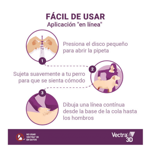 VECTRA 3D Pipetas Antiparasitarias para perros