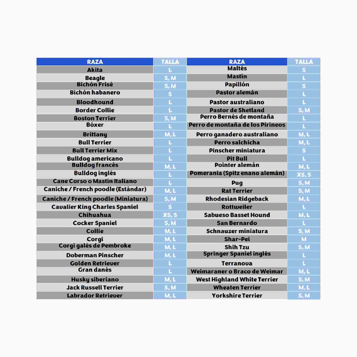 KONG Stick Puppy para perros