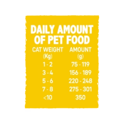 ALPHA SPIRIT Paté Conejo 100 g / 200 g para gatos