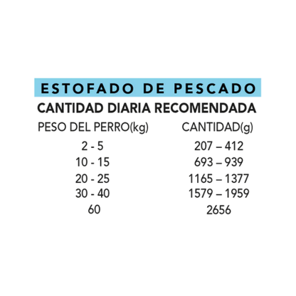 ALPHA SPIRIT Estofado de Pescado 280 g para perros