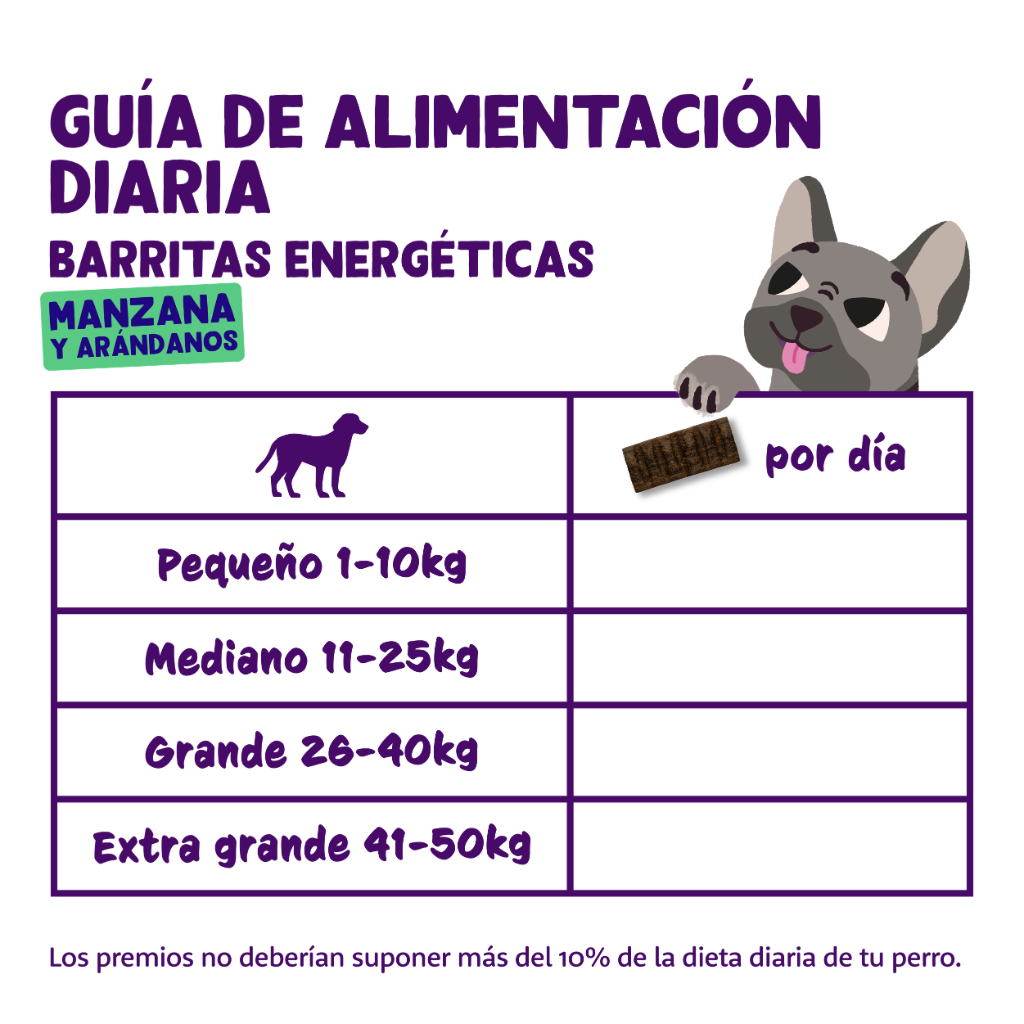 EDGARD&COOPER Barrita Manzana y Arándanos 30 g para perros