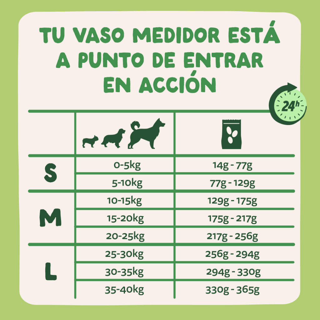 EDGARD&COOPER Cordero Fresco para perros