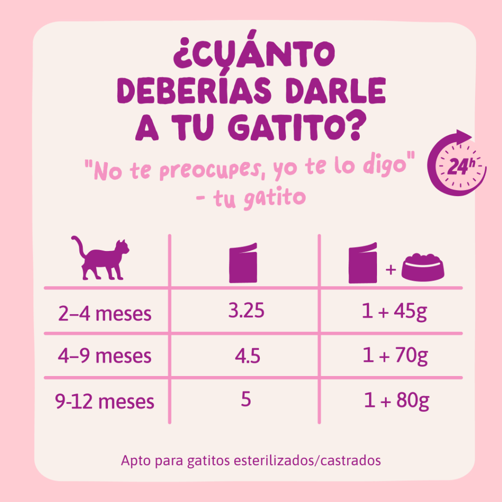 EDGARD&COOPER Pato y Pollo en Salsa 85 g para gatos