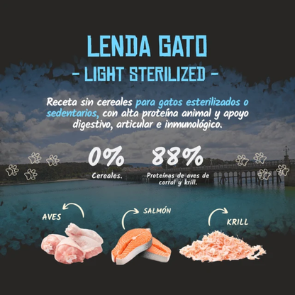 LENDA Light&Sterilized Sin Cereales para gatos