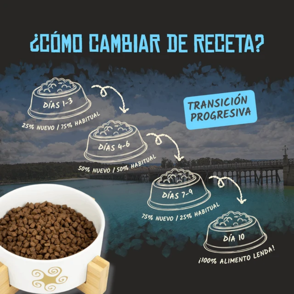 LENDA Light&Sterilized Sin Cereales para gatos