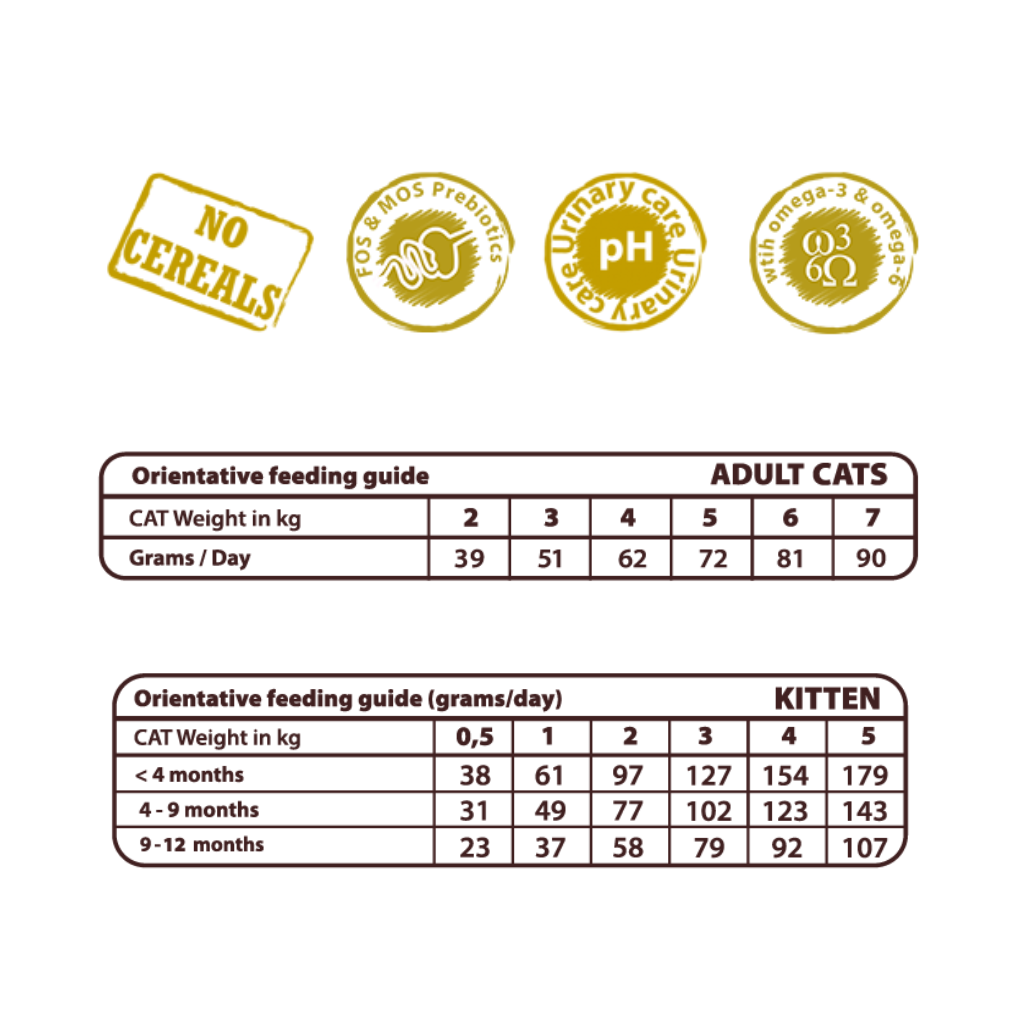 NATURAL GREATNESS Top Mountain para gatos