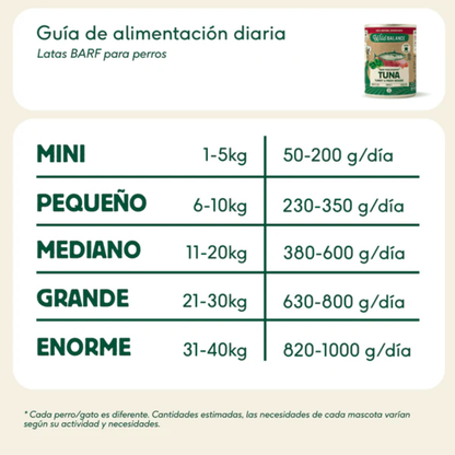 WILD BALANCE Lata de Atún y Pavo 400 g para perros
