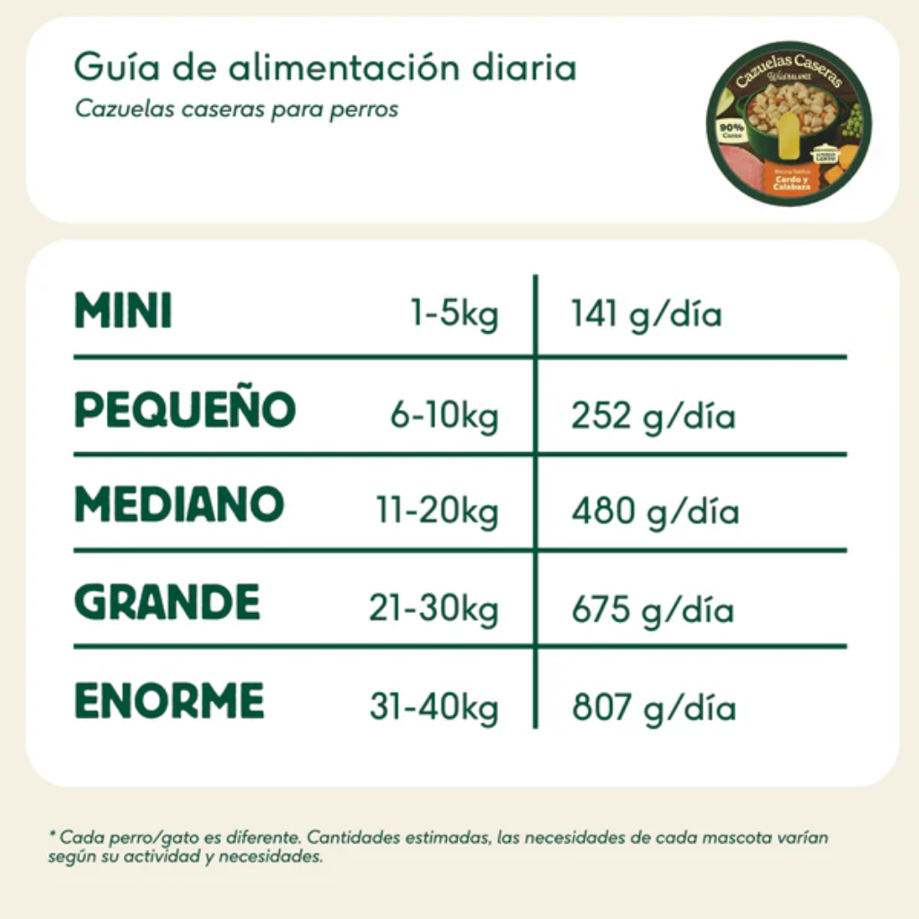 WILD BALANCE Cazuela Casera de Cerdo y Calabaza 280 g para perros