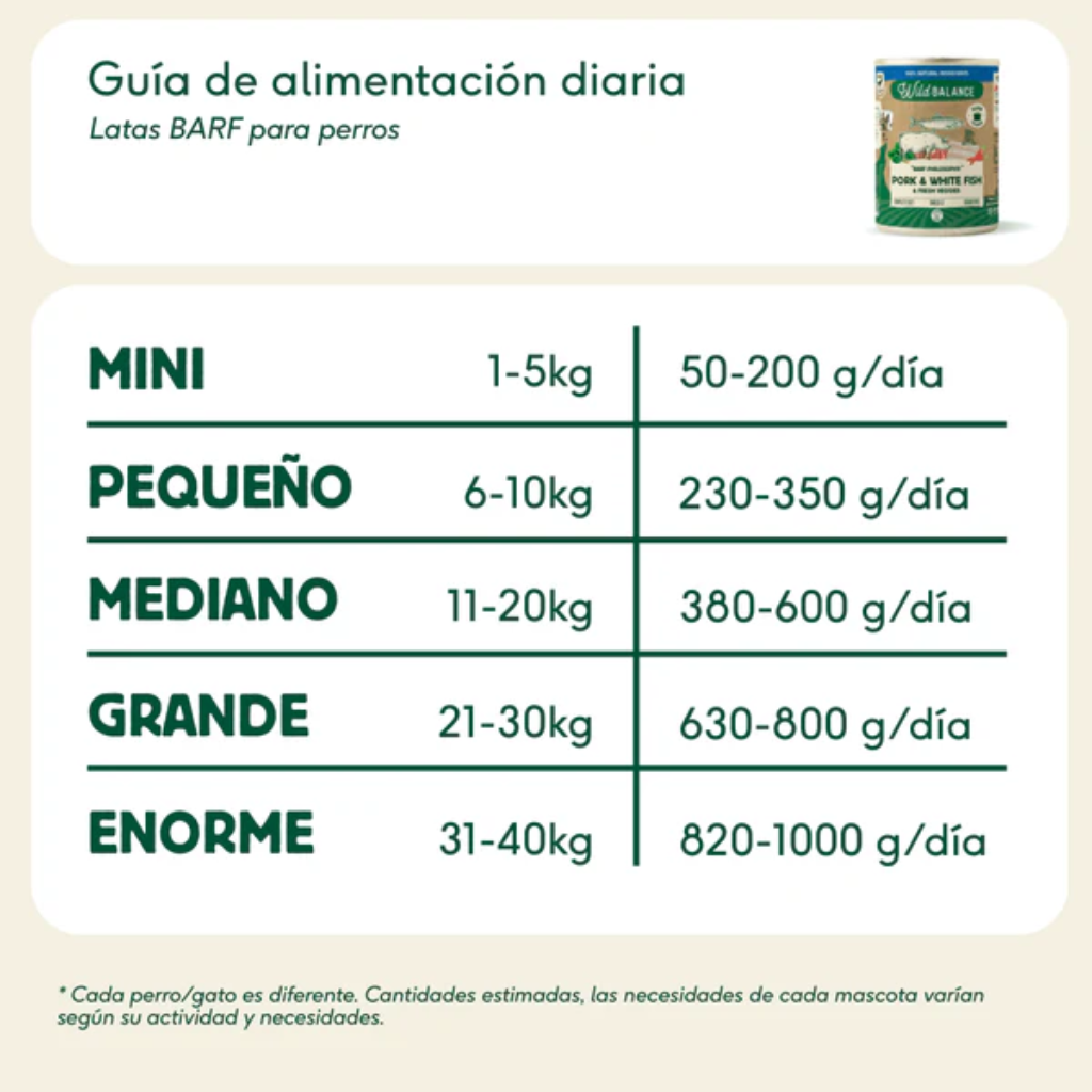 WILD BALANCE Lata de Cerdo y Merluza 400 g para perros